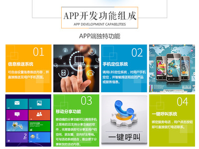 android 应用开发,ios 应用开发 app定制开发