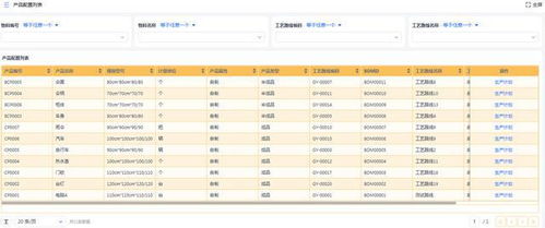 一文读懂mes系统与erp系统的区别