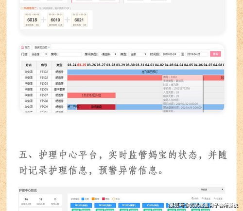 月子会所如何系统化运营管理