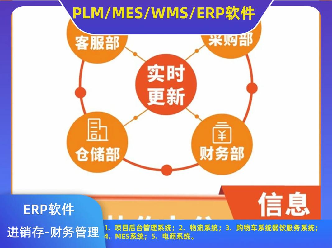 公司;用友畅捷通进销存erp系统仓库管理系统定制; #erp