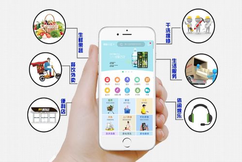 外卖app定制开发 多少钱 2019年app开发报价单 外卖配送app 应用公园